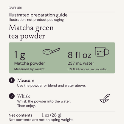Illustrated preparation guide for Matcha Green Tea Powder: 1 g powder with 8 US fl oz (237 mL) water; whisk and enjoy. Net contents 1 oz (28 g), not shipping weight. Illustration, not product packaging.